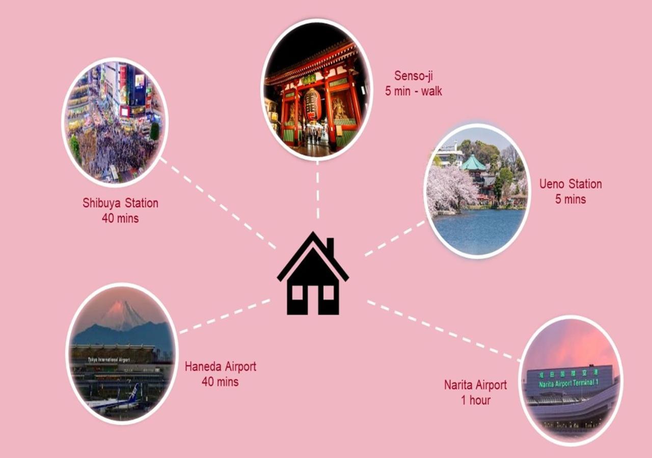 Prism Inn Komagata Asakusa Tokyo Bagian luar foto